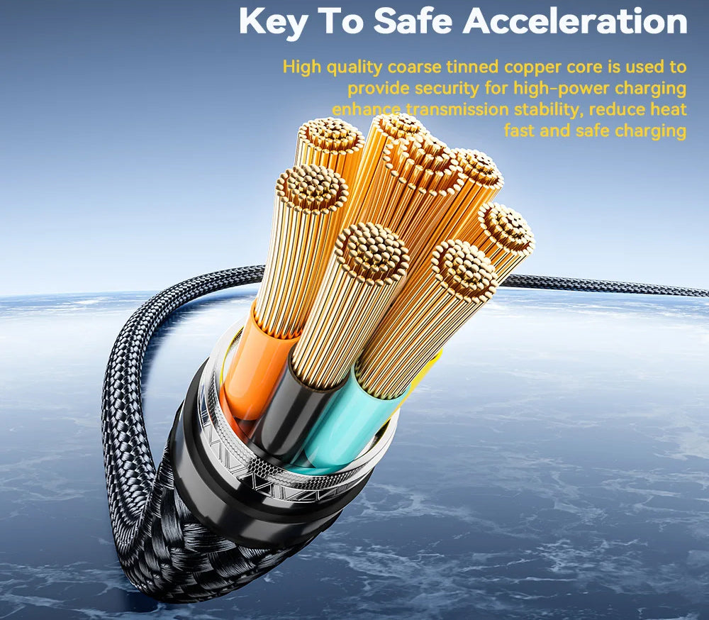 240W USB Type C To USB C Cable 100W PD 3.1 Fast Charging Charger Wire For iPhone 15 Pro max Macbook Pro Xiaomi Samsung