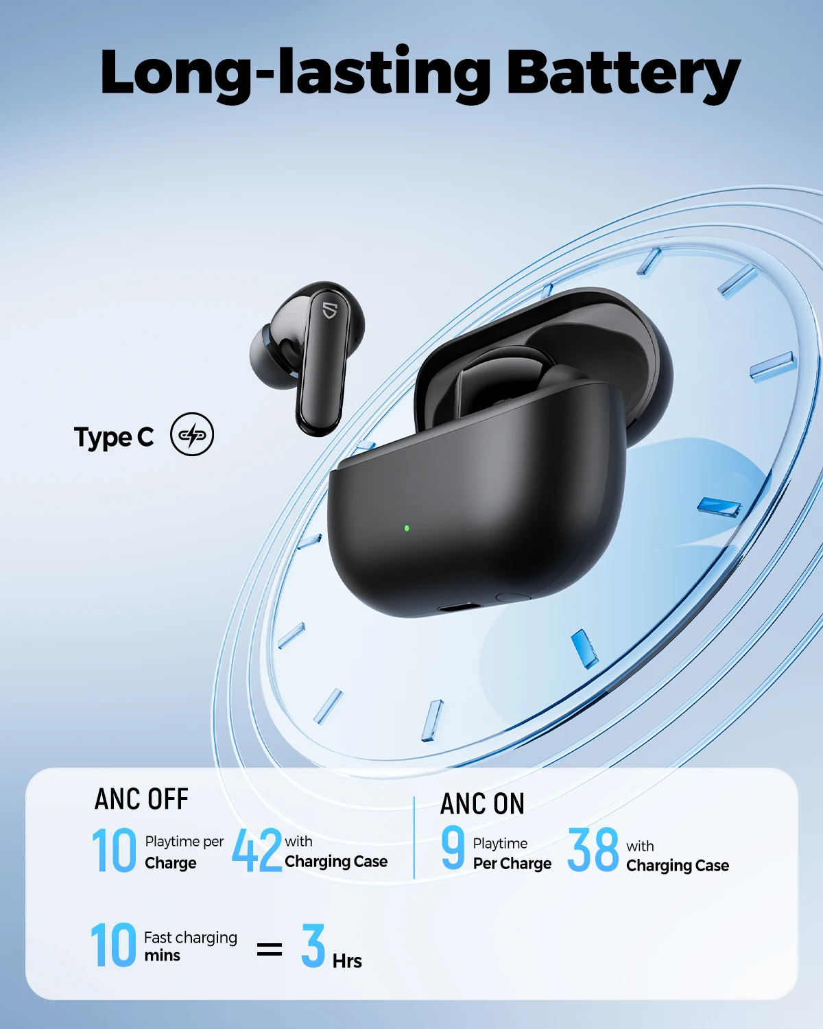 SoundPEATS Q3 Pro Wireless Earbuds – ANC Noise Cancelling, Bluetooth 6.0, 4-Mic Clear Calls, 13mm Hi-Fi Bass, Multipoint Connection