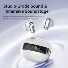 MINI550-Wireless headphones, high-fidelity stereo headphones,with noise cancellation feature and LED display,mini headphones