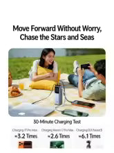 UGREEN Laptop Power Bank, 25000mAh Portable Charger with 200W 3C1A Ports, Built-in Retractable Cables